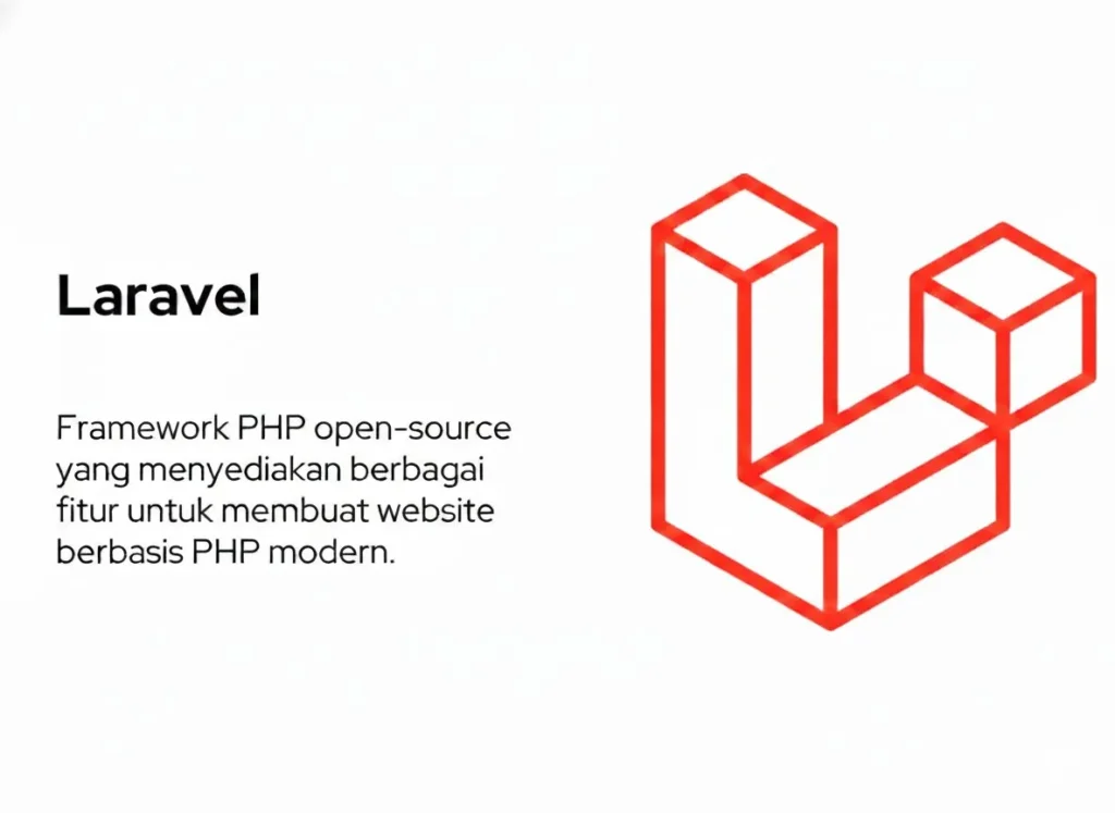 website corporate tanpa wordpress